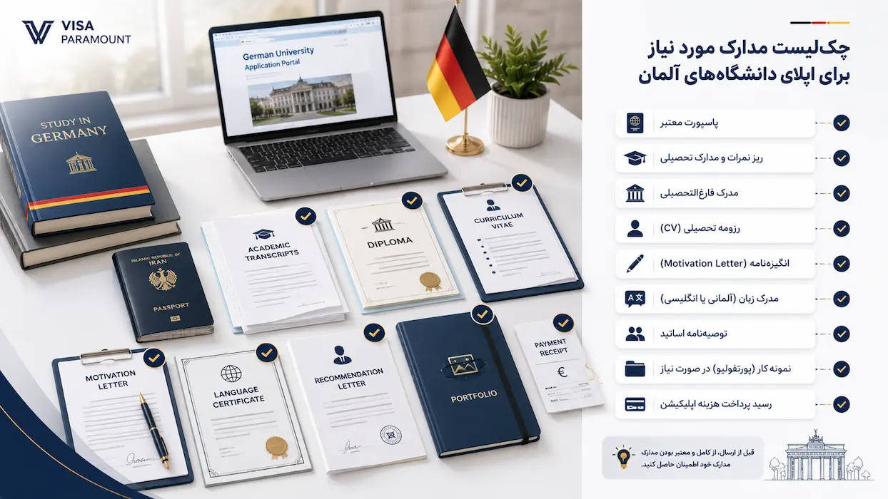 مدارک لازم برای اپلای تحصیلی آلمان